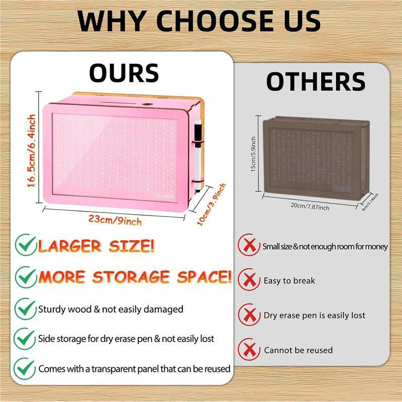 $10000 Larger Size Savings Challenge Box - Cash Vault Wooden Money Savings Box for Adults Kids - Money Bank - Wooden Cash Coin Piggy Bank with Counter and Dry Erase Pen - Pink Decor Transparent ATM Electronic Ornaments Decorative Gift